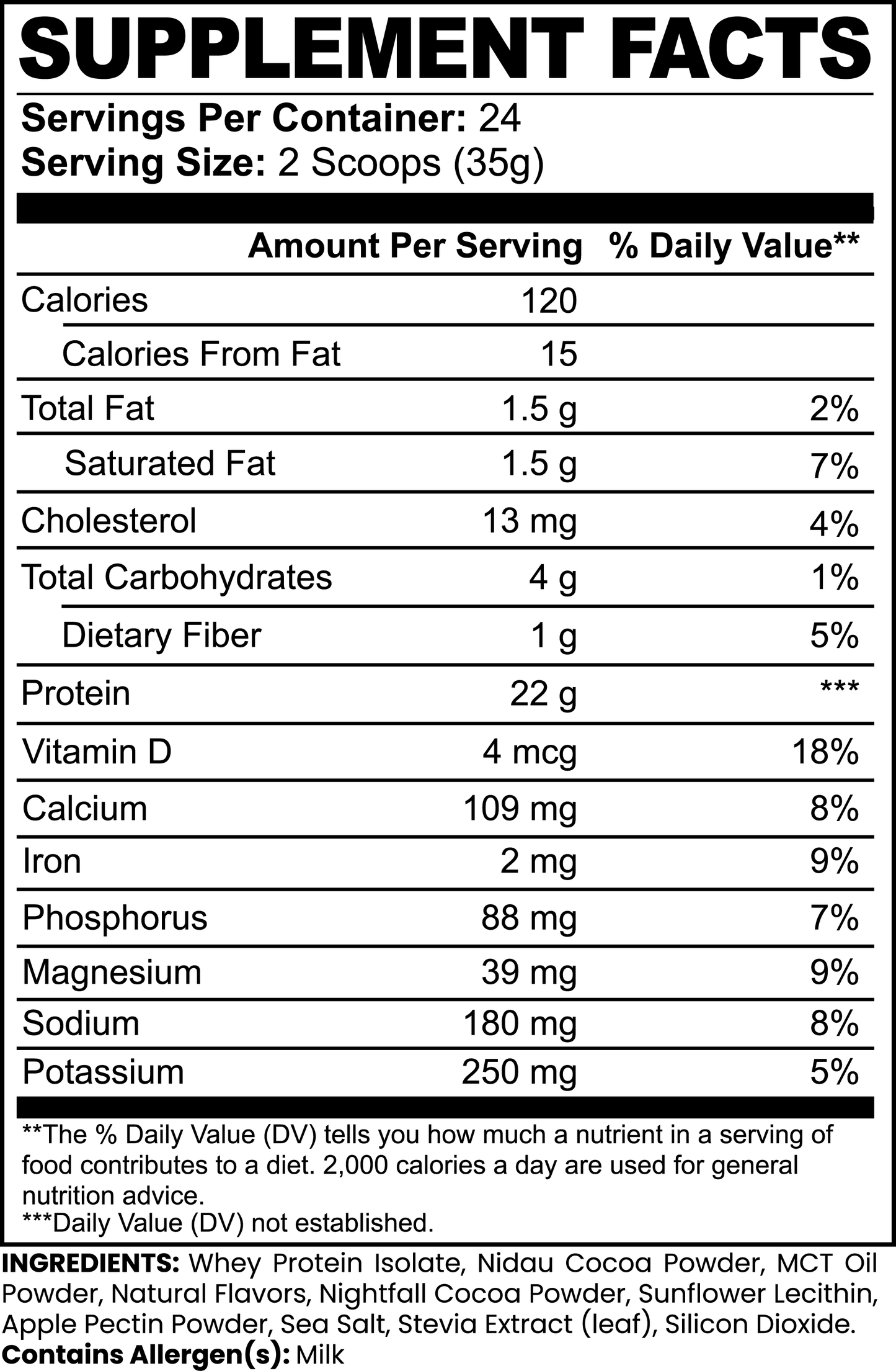 THE STANDOUT ADVANCED 100% WHEY PROTEIN ISOLATE | CHOCOLATE